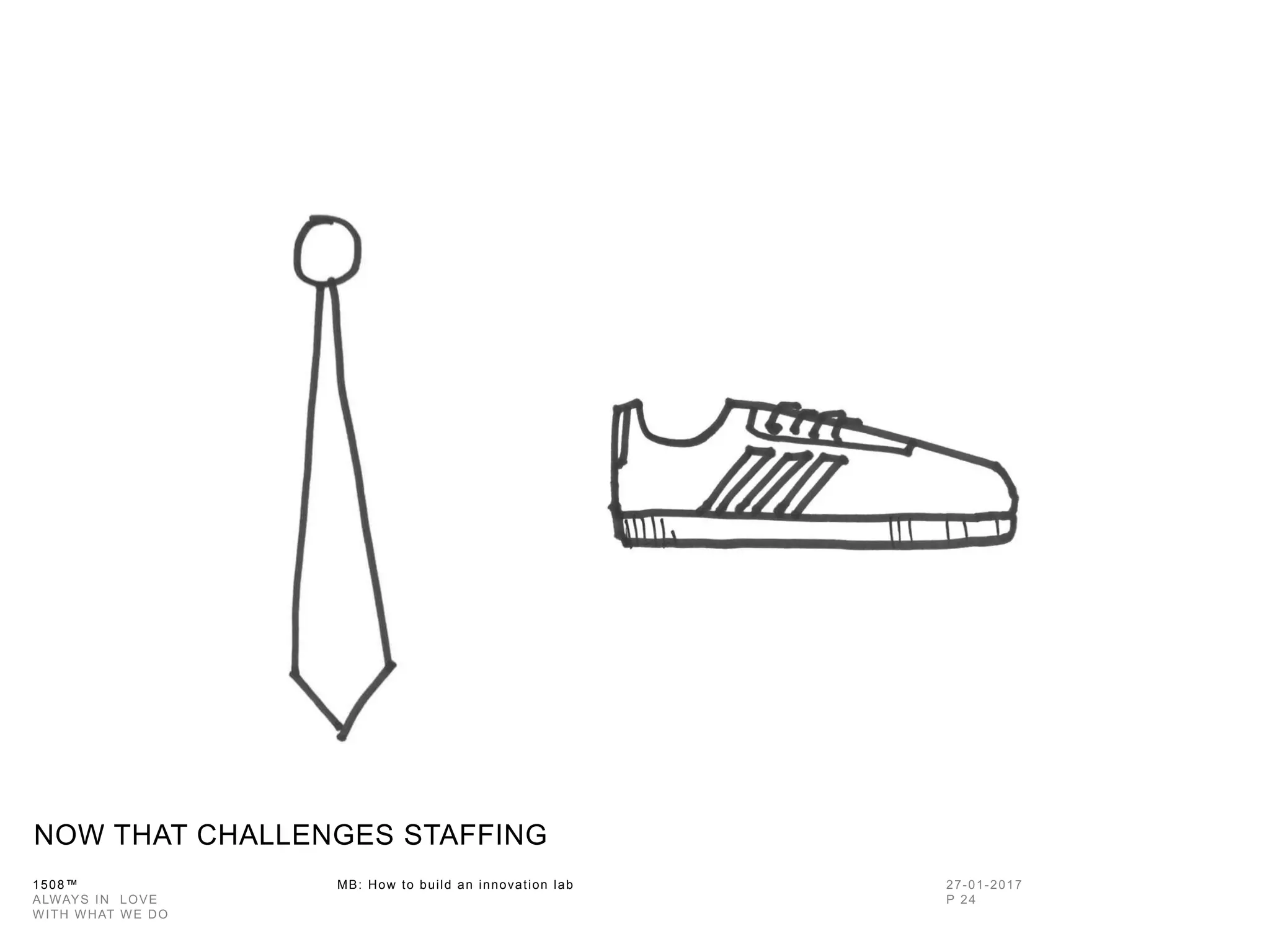 1508™ MB: How to build an innovation
lab
NOW THAT CHALLENGES STAFFING
 