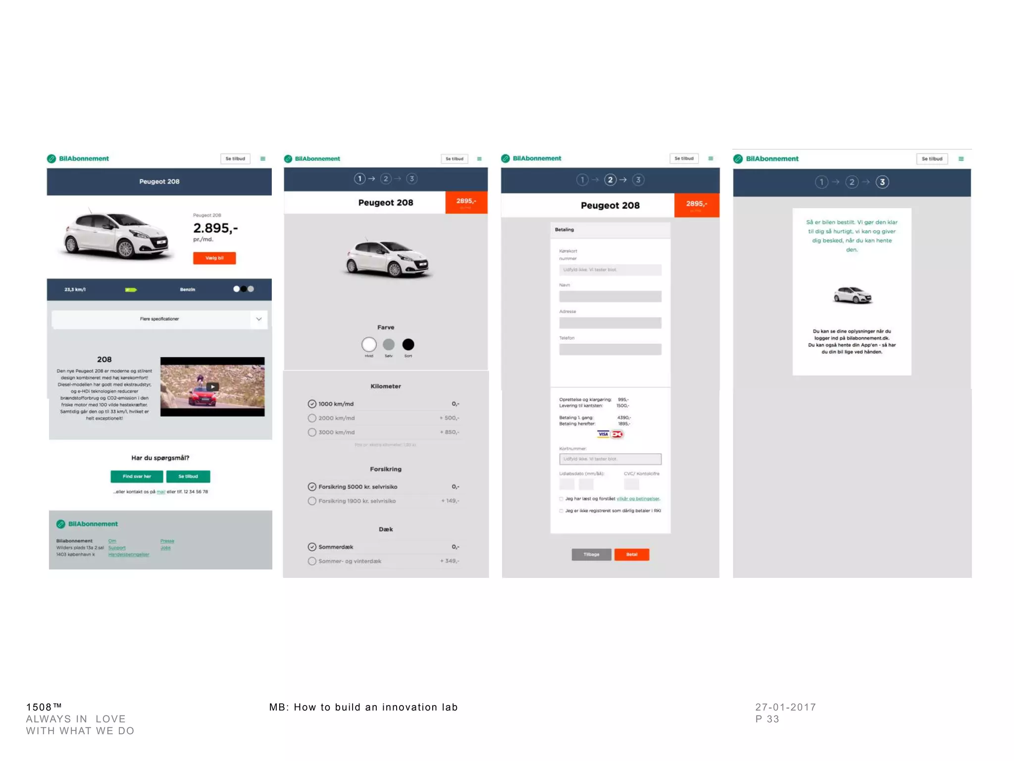 1508™ MB: How to build an innovation
lab
 
