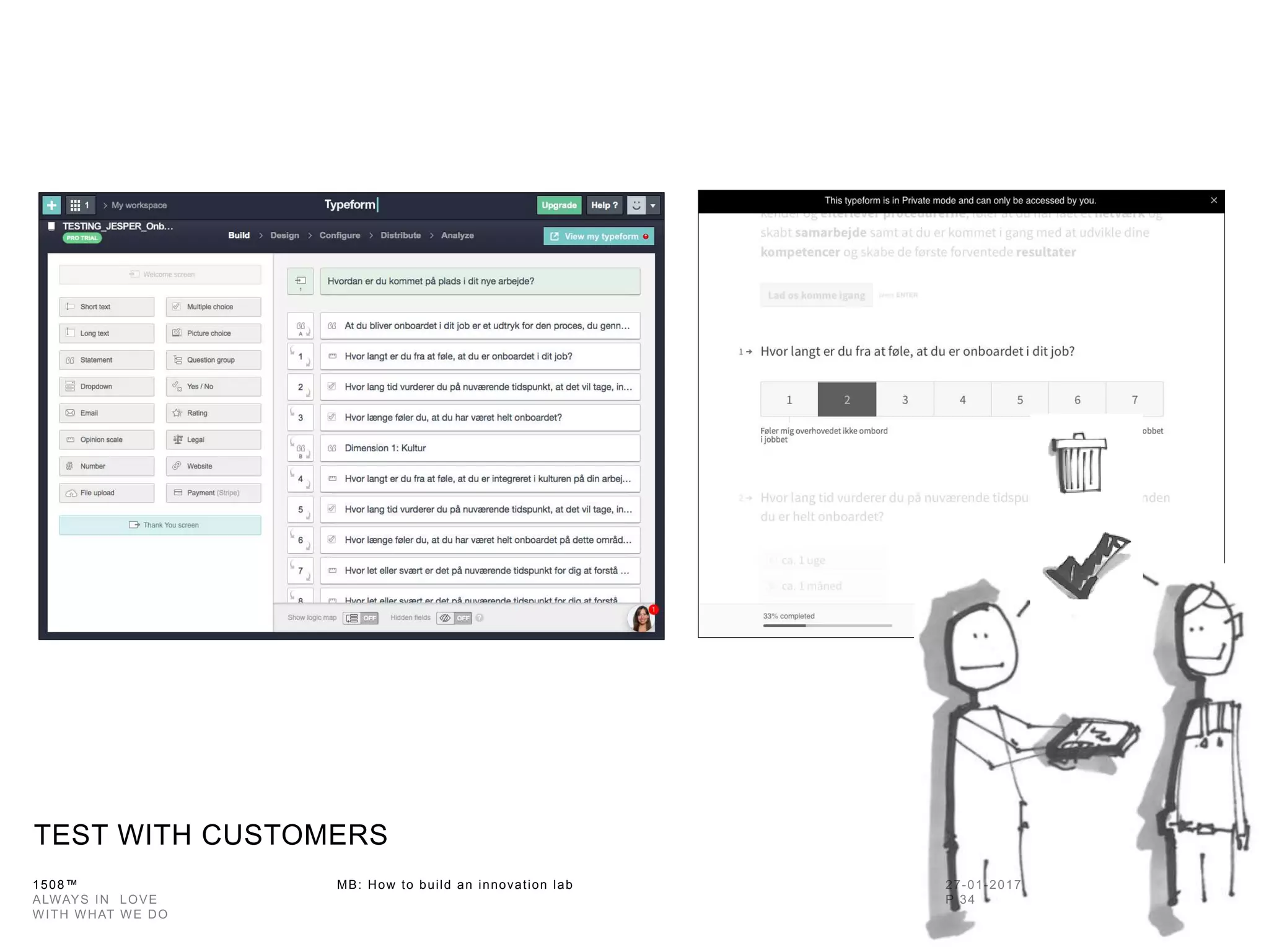 1508™ MB: How to build an innovation
lab
TEST WITH CUSTOMERS
 