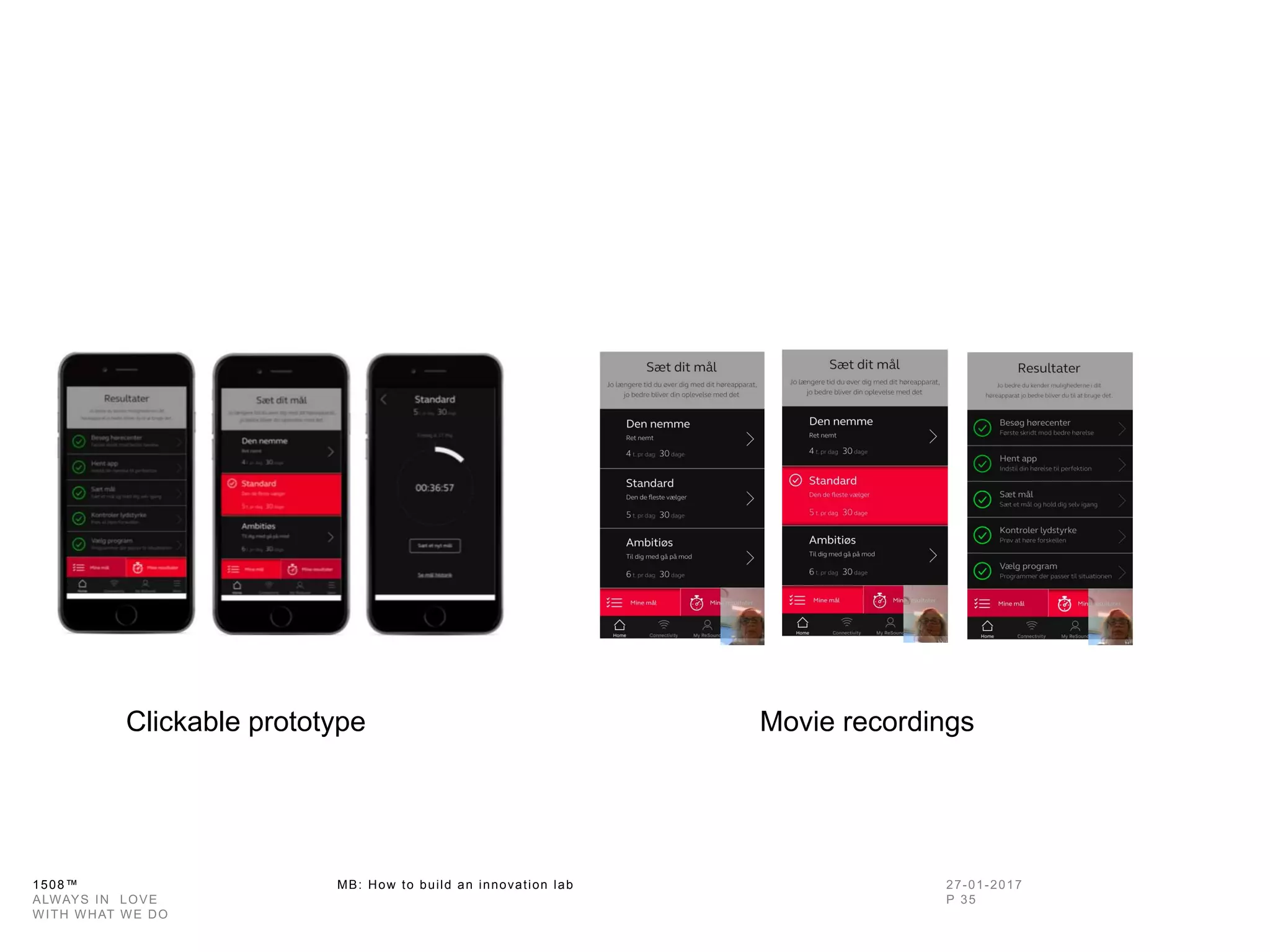1508™ MB: How to build an innovation
lab
Clickable prototype Movie recordings
 