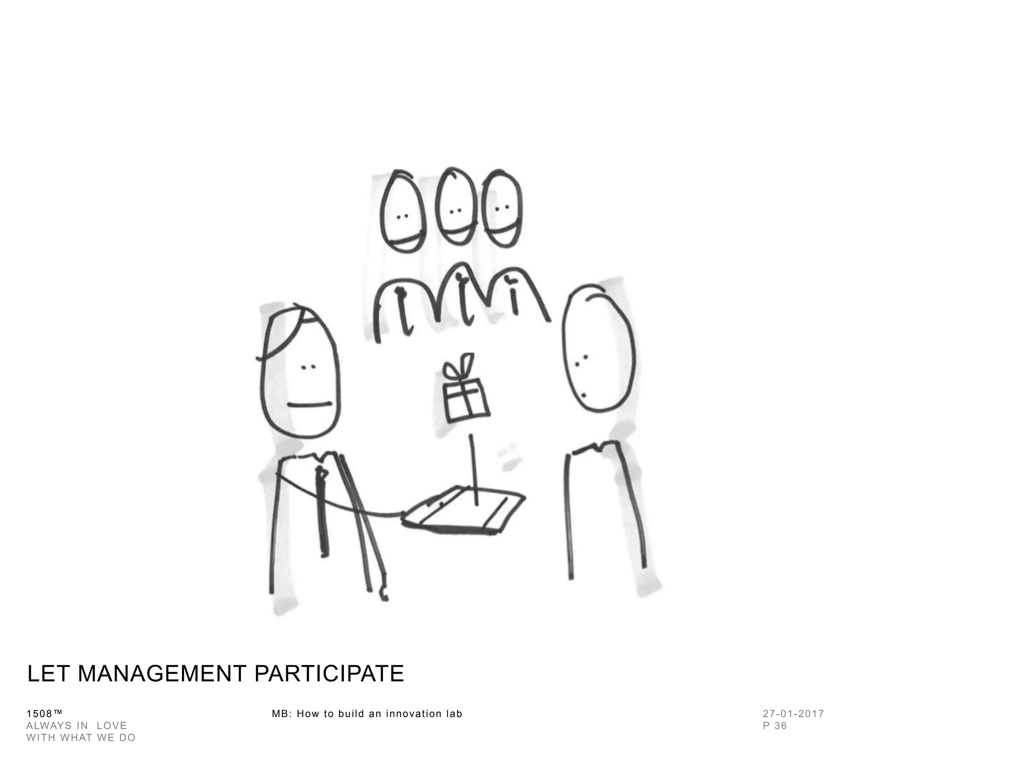 1508™ MB: How to build an innovation
lab
LET MANAGEMENT PARTICIPATE
 