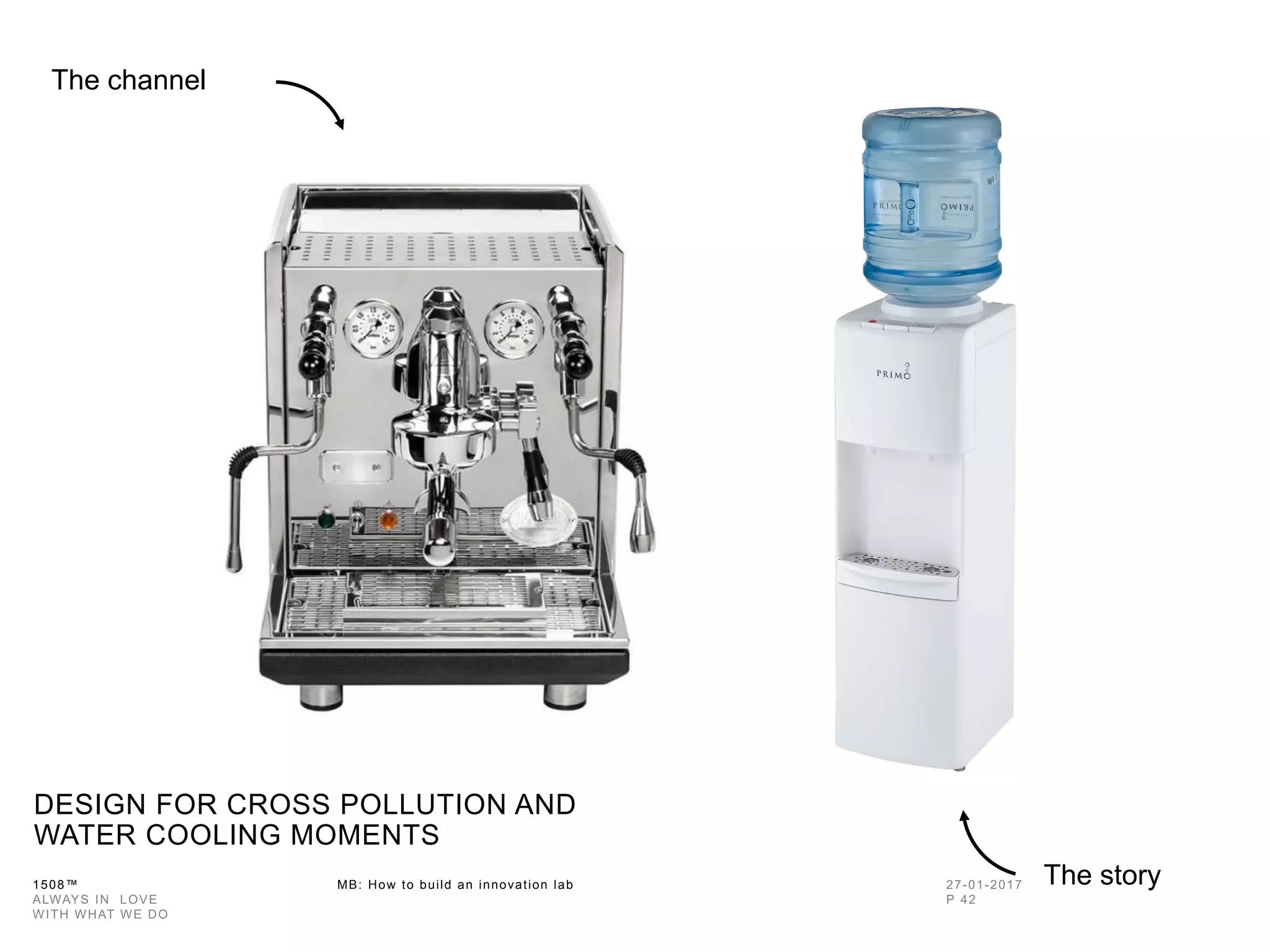 1508™ MB: How to build an innovation
lab
DESIGN FOR CROSS POLLUTION AND
WATER COOLING MOMENTS
The channel
The story
 