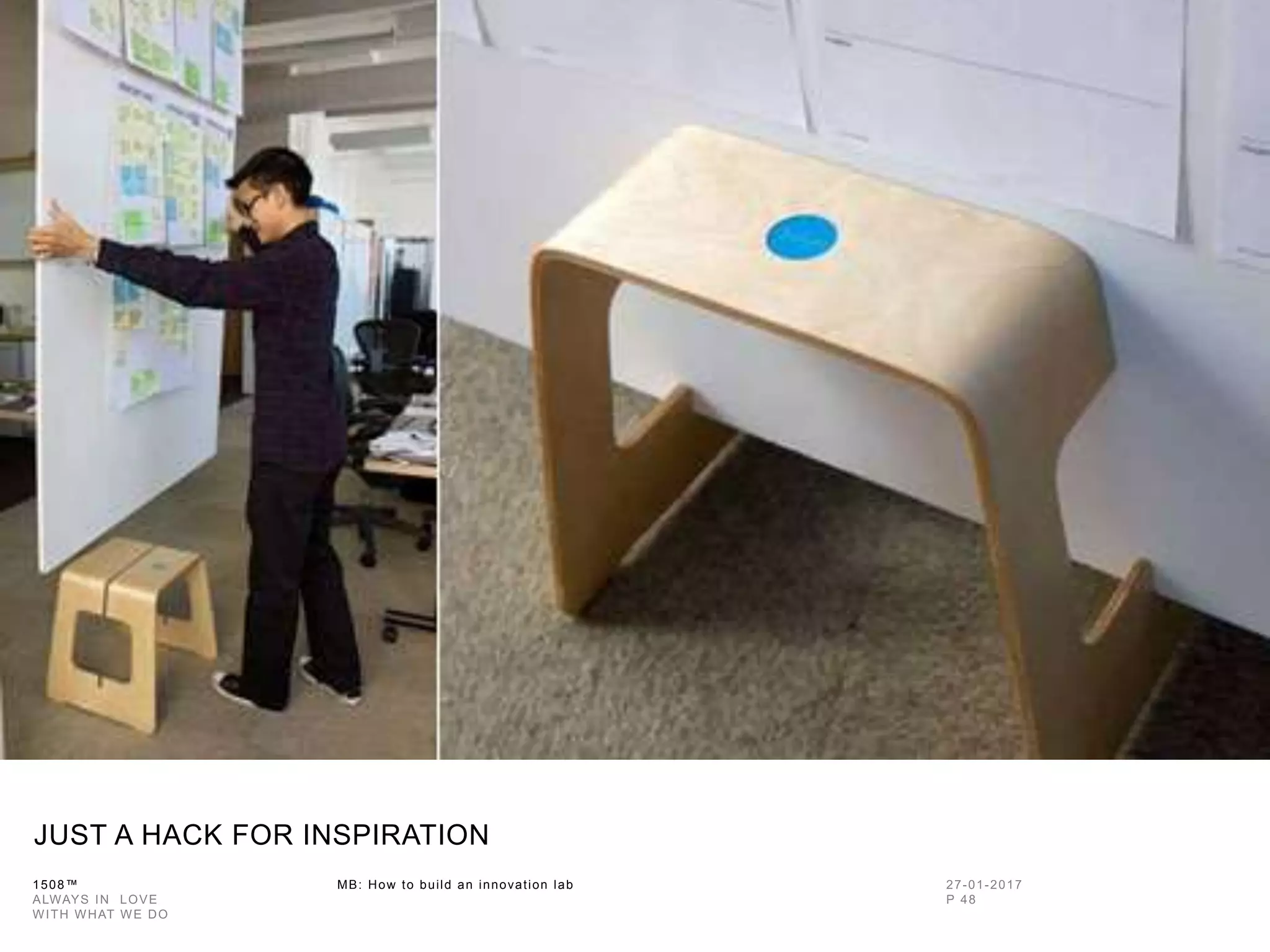 1508™ MB: How to build an innovation
lab
JUST A HACK FOR INSPIRATION
 