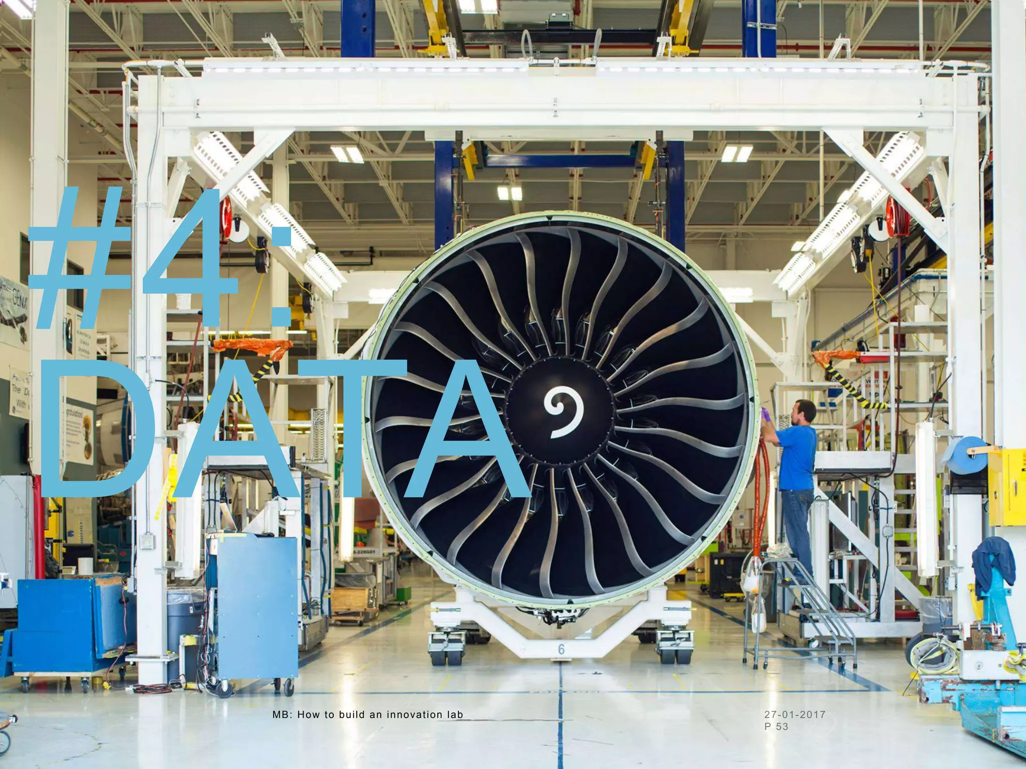 1508™ MB: How to build an innovation
lab
#4:
DATA
 