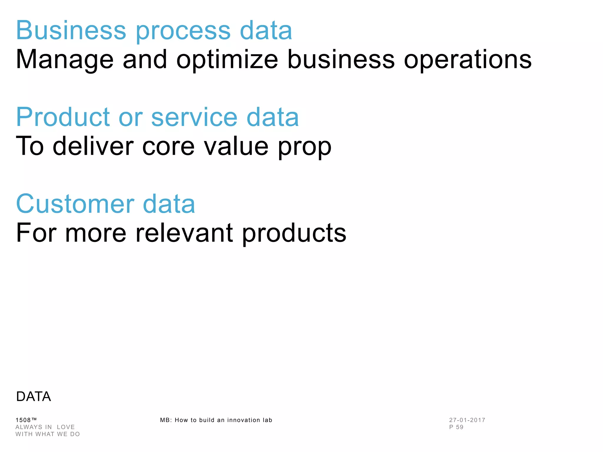 1508™ MB: How to build an innovation
lab
Business process data
Manage and optimize business
operations
Product or service data
To deliver core value prop
Customer data
For more relevant products
DATA
 