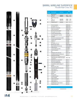 Mbi catalogo de productos | PDF