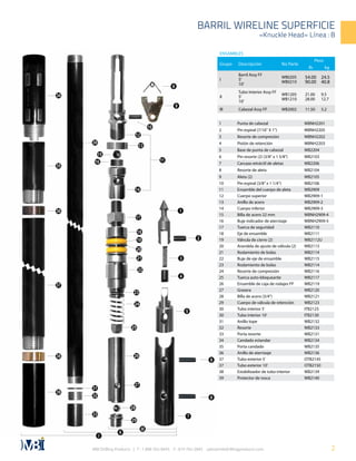 Mbi catalogo de productos | PDF