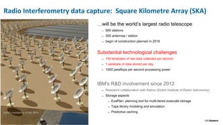 19
Radio Interferometry data capture: Square Kilometre Array (SKA)
…will be the world’s largest radio telescope
̶ 900 stations
̶ 300 antennas / station
̶ begin of construction planned in 2018
Substantial technological challenges
̶ 160 terabytes of raw data collected per second
̶ 1 petabyte of data stored per day
̶ 1000 petaflops per second processing power
IBM's R&D involvement since 2012
̶ Research collaboration with Astron (Dutch Institute of Radio Astronomy)
̶ Storage aspects
̶ ExaPlan: planning tool for multi-tiered exascale storage
̶ Tape library modeling and simulation
̶ Predictive cachingArtist’s rendering of the SKA
 