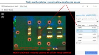 6
Train-on-the-job by reviewing low-confidence cases
MUCH CHEAPER THAN RE-CODING AT EVERY PROD CHANGE
 
