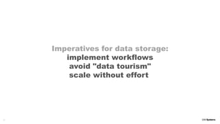 10
Imperatives for data storage:
implement workflows
avoid "data tourism"
scale without effort
 