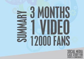 M Y
3O H
MN S
T
S MR
UA
1IO
VE
D
1 0F S
2 0A
0 N
S IM I
OA EA
CL D
C ET YO
A S DF
S U R
EN &O EN S
V T C FE E
ES NR C