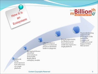 it is
How n
    a
        stem
 Ecosy




               Content Copyrights Reserved   5
 