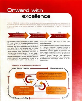 OnNard Nith
excellence
'BUSINESS EXCELLENCE" IS A CATALYST FOR BRINGING ABOUT DEEP TRANSFORMATIONAL CHANGE AND BUILDING ON THE
FOUNDATION THAT HAS BEEN ESTABLISHED. EXCELLENCE IS A NEVER ENDING JOURNEY AND EVERY NEW ACHIEVEMENT BECOMES
A PAST ACHIEVEMENT TO BE FURTHER IMPROVISED. EXCELLENCE IS AS MUCH ABOUT THE JOURNEY AS IT IS ABOUT THE
DESTINATION.
2006
~,m.umniH
Our "Business Excellence" journey was kick started in 2006-
07, a year that saw the Company crass several important
milestones. A 2+ cycle roadmop for reaching a self
sustainable stage in our excellence journey was developed
as a guide. The first levej envisaged was the 'change
initiation and enhanced alignment' phose followed by the
'results orientation' phose. The third ond final level is the
' leveraging the momentum' phase. In each phase a
number of initiatives were storied (the "creation cycle") which
then are further refined in the next phase (the "reinforcing
cycle") to eventually gel inlegroted into the way we do
business ( the "routine cycle") . Each phase builds on the
u:
Leveraging the
Momentum
previous phase activities, further refining the past as well as
starting new initiatives.
As part of the transformation roadmap, we have developed
a "Planning & Execution" framework forming the
core-engine for organizational transformation based on the
expressed and underlying needs of the organization. This
subtle, simple yet very powerful framework lays emphasis on
four key pillars: Strategy Development & Deployment,
Budgeting, Strategy Execution and Performance
Management. The business excellence framework underpins
the integration and cross-linkages between all the four
strategic pillars.
Planning & Execution framework
<"ate
<l'
J
Governance
CJ
Tn0.,
"C
0.,
I':!~~ G
Strategy Execution
Prioritization & Resource Allocotion,
Six-Sigmo Y=l(x) Projects Framework,
Reviews Fromework,
Management Reporting
Management
Development &Deployment
ing (STRAP) & Strategy Mopping,
cord Objectives Identification,
orget Setting
Perfonnonce Management
Reword & Recognition, KRA based
BSC alignment, Mid-year Reviews,
Annual Performance Reviews r:;:
-~JJ$1()
Oiaf Responsibility • - - - - - - - - - - -- -- -- - lnflo-J
 