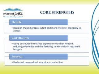 CORE STRENGTHS