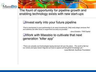 New partnerships are needed among key stakeholders to drive innovation Academia and biotech are leading sources of innovative assets, many of which are under-valued and under-resourced New approaches to traditional venture financing are necessary to create value by investing in early stage opportunities Without a new business model, the industry cannot meet the demand for innovative new products  Global demand increasing due to an aging population Growth and shareholder value will suffer “ [Pharma] spends tremendous amounts of cash to buy each other, or to purchase their own outstanding shares to prop up share prices, and I am skeptical that they will have the persistence and vision, the personal engagement, and the relationships to budding or serial entrepreneurs required to drive innovation in the long run” -Jens Eckstein, TVM Capital 