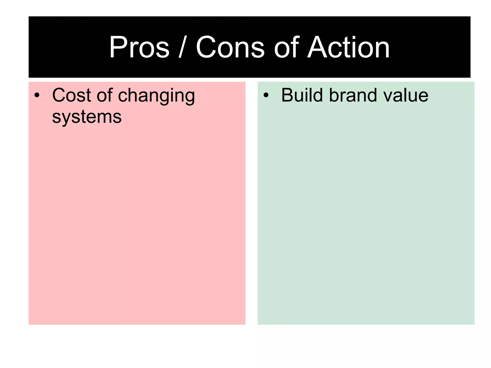 Pros / Cons of Action Build brand value Cost of changing systems 