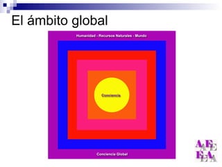 El ámbito global 