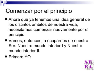 Comenzar por el principio Ahora que ya tenemos una idea general de los distintos ámbitos de nuestra vida, necesitamos comenzar nuevamente por el principio. Vamos, entonces, a ocuparnos de nuestro Ser. Nuestro mundo interior I y Nuestro mundo interior II. Primero YO 