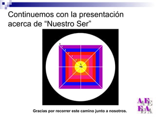 Continuemos con la presentación acerca de “Nuestro Ser” Gracias por recorrer este camino junto a nosotros. 