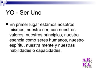YO - Ser Uno En primer lugar estamos nosotros mismos, nuestro ser, con nuestros valores, nuestros principios, nuestra esencia como seres humanos, nuestro espíritu, nuestra mente y nuestras habilidades o capacidades. 