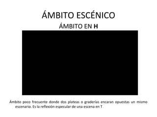 ÁMBITO ESCÉNICO
ÁMBITO EN H
Ámbito poco frecuente donde dos plateas o graderías encaran opuestas un mismo
escenario. Es la reflexión especular de una escena en T.
 