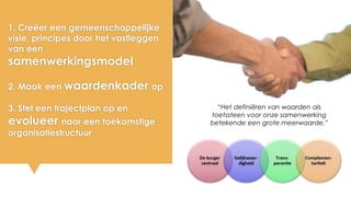 1. Creëer een gemeenschappelijke
visie, principes door het vastleggen
van een
samenwerkingsmodel
2. Maak een waardenkader op
3. Stel een trajectplan op en
evolueer naar een toekomstige
organisatiestructuur
“Het definiëren van waarden als
toetssteen voor onze samenwerking
betekende een grote meerwaarde.”
 