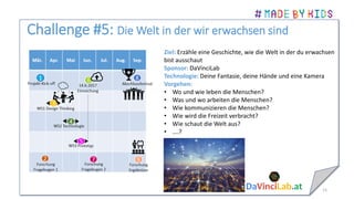 Challenge #5: Die Welt in der wir erwachsen sind
15
Ziel: Erzähle eine Geschichte, wie die Welt in der du erwachsen
bist ausschaut
Sponsor: DaVinciLab
Technologie: Deine Fantasie, deine Hände und eine Kamera
Vorgehen:
• Wo und wie leben die Menschen?
• Was und wo arbeiten die Menschen?
• Wie kommunizieren die Menschen?
• Wie wird die Freizeit verbracht?
• Wie schaut die Welt aus?
• ….?
 