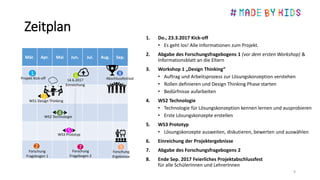 Zeitplan
1. Do., 23.3.2017 Kick-off
• Es geht los! Alle Informationen zum Projekt.
2. Abgabe des Forschungsfragebogens 1 (vor dem ersten Workshop) &
Informationsblatt an die Eltern
3. Workshop 1 „Design Thinking“
• Auftrag und Arbeitsprozess zur Lösungskonzeption verstehen
• Rollen definieren und Design Thinking Phase starten
• Bedürfnisse aufarbeiten
4. WS2 Technologie
• Technologie für Lösungskonzeption kennen lernen und ausprobieren
• Erste Lösungskonzepte erstellen
5. WS3 Prototyp
• Lösungskonzepte ausweiten, diskutieren, bewerten und auswählen
6. Einreichung der Projektergebnisse
7. Abgabe des Forschungsfragebogens 2
8. Ende Sep. 2017 Feierliches Projektabschlussfest
für alle SchülerInnen und LehrerInnen
9
Mär. Apr. Mai Jun. Jul. Aug. Sep.
WS1 Design Thinking
WS2 Technologie
WS3 Prototyp
Projekt Kick-off 14.6.2017
Einreichung
Forschung
Fragebogen 1
Forschung
Fragebogen 2
Forschung
Ergebnisse
Abschlussfestival
1
3
2
4
5
6
7
8
9
 
