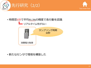 SmartHome Team
• 時間窓5分で平均91.3%の精度で各⾏動を認識
• 新たなセンサで環境を構築した
先⾏研究（2/2）
リアルタイム性がない
消費電⼒取得
サンプリング周期
30秒
13
 