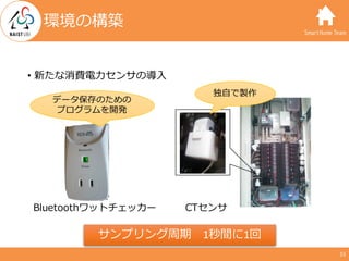 SmartHome Team
• 新たな消費電⼒センサの導⼊
環境の構築
Bluetoothワットチェッカー CTセンサ
データ保存のための
プログラムを開発
独⾃で製作
サンプリング周期 1秒間に1回
15
 