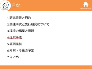 SmartHome Team
1.研究背景と⽬的
2.関連研究と先⾏研究について
3.環境の構築と課題
4.提案⼿法
5.評価実験
6.考察・今後の予定
7.まとめ
17
⽬次
 