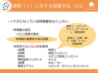 SmartHome Team
• ノイズとなっている特徴量をなくしたい
・特徴量の選定
→ジニ係数の算出
本研究では上位12個を使⽤
課題（Ⅰ）に対する提案⼿法（2/2）
19
特徴量の重要度を測る指標
照明１
寝室コンセント
リビング延⻑コン...
