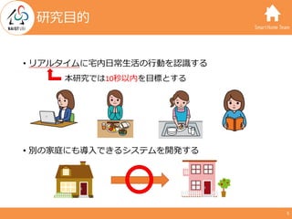 SmartHome Team
• リアルタイムに宅内⽇常⽣活の⾏動を認識する
• 別の家庭にも導⼊できるシステムを開発する
研究⽬的
本研究では10秒以内を⽬標とする
5
 