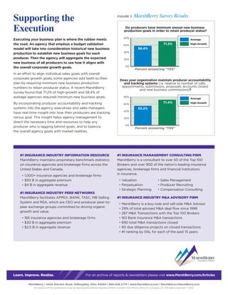 Supporting the                                                 FIGURE 3   MarshBerry Survey Results

Execution
Executing your business plan is where the rubber meets
the road. An agency that employs a budget validation
model will take into consideration historical new business
production to establish new business goals for each
producer. Then the agency will aggregate the expected
new business of all producers to see how it aligns with
the overall corporate growth goals.
In an effort to align individual sales goals with overall
corporate growth goals, some agencies add teeth to their
plan by requiring minimum new business production
numbers to retain producer status. A recent MarshBerry
survey found that 71.2% of high-growth and 58.4% of
average agencies required minimum new business goals.
By incorporating producer accountability and tracking
systems into the agency, executives and sales managers
have real-time insight into how their producers are tracking
versus goal. This insight helps agency management to
direct the necessary time and resources to help any
producer who is lagging behind goals, and to balance
the overall agency goals with market realities.




    #1 INSURANCE INDUSTRY INFORMATION RESOURCE                 #1 INSURANCE MANAGEMENT CONSULTING FIRM
    MarshBerry maintains proprietary benchmark statistics      MarshBerry is a consultant to over 50 of the Top 100
    on insurance agencies and brokerage firms across the       Brokers and over 900 of the nation’s leading insurance
    United States and Canada.                                  agencies, brokerage firms and financial institutions
                                                               in insurance.
     • 1,000+ insurance agencies and brokerage firms
     • $50 B in aggregate premium                               • Valuation	            • Sales Management
     • $4 B in aggregate revenue                                • Perpetuation	         • Producer Recruiting
                                                                • Strategic Planning	   • Compensation Consulting
    #1 INSURANCE INDUSTRY PEER NETWORKS
    MarshBerry facilitates APPEX, BANK, TASC, MB Selling       #1 INSURANCE INDUSTRY M&A ADVISORY FIRM
    System and RSA, which are CEO and producer peer-to-         • MarshBerry is a buy-side and sell-side M&A Advisor
    peer exchange groups committed to driving organic           • 29% of total advised M&A deal flow since 1999
    growth and value.                                           • 287 M&A Transactions with the Top 100 Brokers
     • 185 insurance agencies and brokerage firms               • 163 Bank Insurance M&A transactions
     • $30 B in aggregate premium                               • 690 total M&A transactions closed
     • $2.5 B in aggregate revenue                              • 90 due diligence projects on closed transactions
                                                                • #1 ranking by SNL for each of the past 15 years
 
