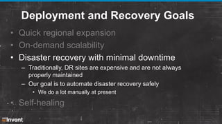 Deployment and Recovery Goals
• Quick regional expansion
• On-demand scalability
• Disaster recovery with minimal downtime...