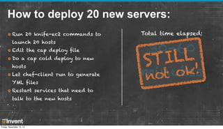 How to deploy 20 new servers:
• Run

20 knife-ec2 commands to

launch 20 hosts

• Edit the cap deploy file
• Do a cap cold...