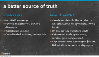 a better source of truth
zookeeper

how it works

• We LOVE zookeeper!!
• Service registration, service

• zkwatcher

disc...