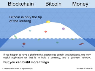 If you happen to have a platform that guarantees certain trust functions, one very
useful application for that is to build a currency, and a payment network.
But you can build more things.
http://www.BCInsider.MY© 2018 Blockchain Insider. All Rights Reserved.
 