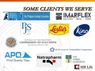 SOME CLIENTS WE SERVE 