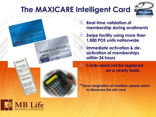 Real-time validation of membership during availments Swipe facility using more than  1,000 POS units nationwide  Immediate activation & de-activation of memberships within 24 hours Cards need not be replaced  on a yearly basis ** Upon resignation of member, please return to Maxicare the old card The MAXICARE Intelligent Card 