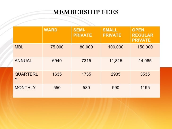 Open Private Room Maxicare Open Private Room Maxicare