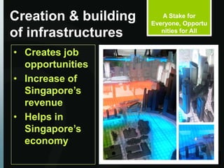 Creation & building      A Stake for
                      Everyone, Opportu
of infrastructures       nities for All


• Creates job
  opportunities
• Increase of
  Singapore’s
  revenue
• Helps in
  Singapore’s
  economy
 