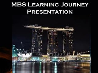 MBS Learning Journey
   Presentation




      Powerpoint Templates
                             Page 1
 