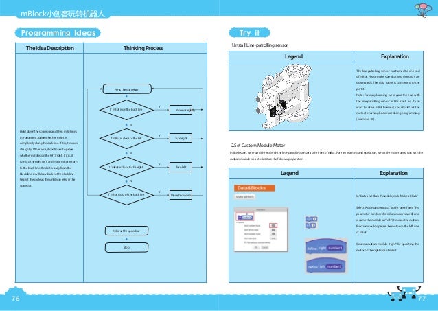 mbot programming ideas