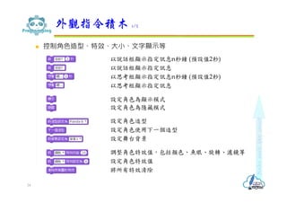  控制角色造型、特效、大小、文字顯示等
外觀指令積木 1/2
24
以說話框顯示指定訊息n秒鐘 (預設值2秒)
以說話框顯示指定訊息
以思考框顯示指定訊息n秒鐘 (預設值2秒)
以思考框顯示指定訊息
設定角色為顯示模式
設定角色為隱藏模式
設定角色造型
設定角色使用下一個造型
設定舞台背景
調整角色特效值，包括顏色、魚眼、旋轉、濾鏡等
設定角色特效值
將所有特效清除
 