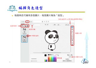  每個角色可擁有多張圖片，每張圖片稱為「造型」
編輯角色造型
16
設定造型中心 (即角色座標參考點)
顯示比例
造型名稱
造型來源
刪除造形
繪圖工具
調色盤
 
