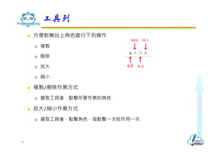  方便對舞台上角色進⾏下列操作
 複製
 刪除
 放大
 縮小
 複製/刪除作業方式
 選取工具後，點擊所要作業的角色
 放大/縮小作業方式
 選取工具後，點擊角色，每點擊⼀次就作用⼀次
工具列
18
複製 放大
刪除 縮小
 
