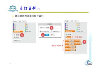  建立變數及清單來儲存資料
自訂資料 1/2
31
變數名稱
變數指令積木
 