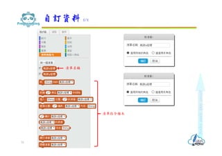 自訂資料 2/2
32
清單指令積木
清單名稱
 