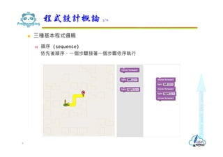  三種基本程式邏輯
 循序 (sequence)
依先後順序，⼀個步驟接著⼀個步驟依序執⾏
程式設計概論 3/6
4
 